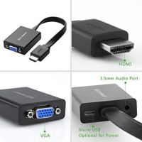Лот: 21438342. Фото: 2. Адаптер UGREEN HDMI to VGA Converter... Сетевые устройства