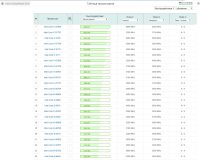 Лот: 15763274. Фото: 5. Процессор i5-4460 + Asus B85-Plus...