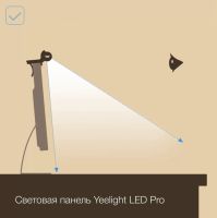 Лот: 21437055. Фото: 7. Лампа Yeelight LED Screen Light...