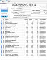 Лот: 15084068. Фото: 2. Жесткий диск seagate ST320LT007... Комплектующие