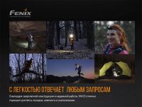 Лот: 21441108. Фото: 11. Налобный фонарь Fenix HM23