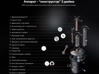 Лот: 20766073. Фото: 3. Самогонный аппарат DOMSPIRT 2... Для дачи, дома, огорода, бани, парка