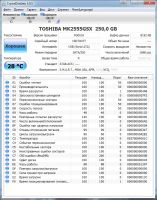 Лот: 10996150. Фото: 4. Toshiba MK2555GSX 250 Gb Для ноутбука... Красноярск