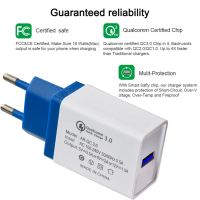 Лот: 15401242. Фото: 3. СЗУ USB зарядное Сетевой адаптер... Смартфоны, связь, навигация