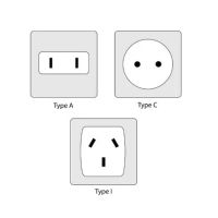 Лот: 10936477. Фото: 3. Розетка универсальная с USB зарядкой... Строительство и ремонт