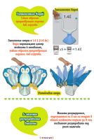 Лот: 3828895. Фото: 2. Писсуар для мальчиков “Penguin... Кормление и уход, гигиена