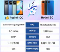Лот: 19236269. Фото: 16. Новый Xiaomi Redmi 10C 4+128Gb...