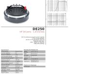 Лот: 4939647. Фото: 2. ВЧ драйвер B&CSpeakers DE250. Профессиональный звук