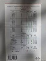 Лот: 18573221. Фото: 2. Ремкомплект ограничителей дверей... Автозапчасти