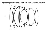 Лот: 11065969. Фото: 2. Nippon Kogaku Nikkor-S Auto 5... Фото, видеокамеры, оптика