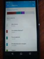 Лот: 12124693. Фото: 5. Продам телефон sony M2 d2303