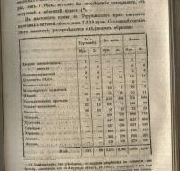 Лот: 20514340. Фото: 12. Енисейская Сибирь.*Две больших...