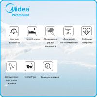 Лот: 20261770. Фото: 3. Настенная сплит-система Midea... Строительство и ремонт