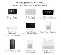 Лот: 21438491. Фото: 8. Светильник Yeelight Mesh Spotlight...