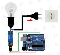 Лот: 10572878. Фото: 2. 1-канальный модуль реле 5V для... Радиодетали  (электронные компоненты)