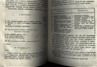 Лот: 19932766. Фото: 19. Профессор Н.К.Кульман.Методика...