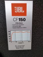 Лот: 16343040. Фото: 6. Колонки JBL CF-150