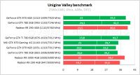 Лот: 12516067. Фото: 2. Доставка круглосуточно! Быстрее... Комплектующие