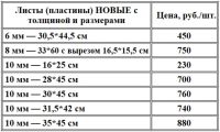 Лот: 19311639. Фото: 4. Листы Металлопрокат. Красноярск