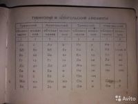 Лот: 16697369. Фото: 4. Тувинско-монгольско-русский разговорник... Красноярск