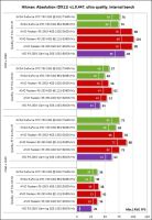 Лот: 4033416. Фото: 3. 4Gb GigaByte Radeon R9 290 512... Компьютеры, оргтехника, канцтовары