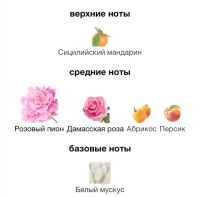 Лот: 25851060. Фото: 4. Miss Dior blooming bouquet. Красноярск