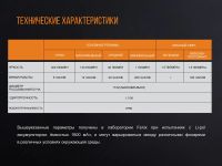Лот: 21441171. Фото: 20. Фонарь Fenix CL20Ror оранжевый...