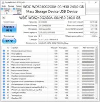 Лот: 19550610. Фото: 5. SSD WD Green SATA, 240 GB, 2.5...