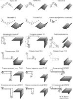 Лот: 13157004. Фото: 2. Доборные элементы (фасонные элементы... Строительные материалы