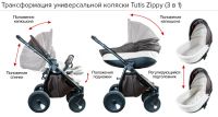 Лот: 10684787. Фото: 2. Tutis zippy classic 3 в 1. Детский транспорт