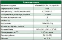 Лот: 10653655. Фото: 4. Плата видеозахвата Девлайн Линия... Красноярск