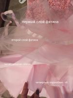 Лот: 19943238. Фото: 5. Платье для девочки