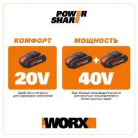 Лот: 24341176. Фото: 2. Комплект WORX WA3611 20V: 2 аккумулятора... Аксессуары