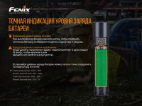 Лот: 22024860. Фото: 12. Фонарь Fenix WF30RE