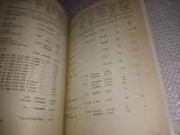 Лот: 24591726. Фото: 5. oz(3092336)Справочник электротехнических...