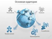 Лот: 3667437. Фото: 4. Продажа доли интернет-проекта... Красноярск