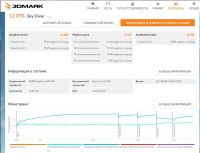 Лот: 9425748. Фото: 7. Palit GeForce GTX 660 980-1110Mhz...