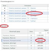 Лот: 20508947. Фото: 3. 5 рейхсмарок 1934 года (Е) --... Коллекционирование, моделизм
