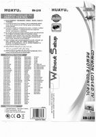 Лот: 11452267. Фото: 2. Пульт универсальный Samsung L919. Аксессуары