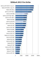 Лот: 6676893. Фото: 7. Asus GeForce GTX 780ti Matrix...