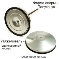 Лот: 22693918. Фото: 5. E95 Столбик (76) с вытяжной лентой...