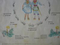 Лот: 9920131. Фото: 3. "щелкунчик" (удовлетворительное... Красноярск