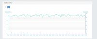 Лот: 10074259. Фото: 3. Asic Miner Ebit E9 6.3TH/s Биткоин... Компьютеры, оргтехника, канцтовары