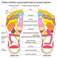 Лот: 3521835. Фото: 2. Балансирующие, массажные тапочки. Массаж