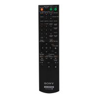 Лот: 7235256. Фото: 5. Продам Домашний кинотеатр Sony...