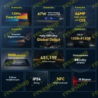 Лот: 23534762. Фото: 2. Смартфон Xiaomi Poco M6 Pro, 12-512... Смартфоны, связь, навигация