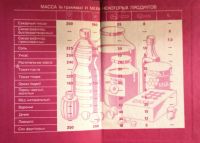 Лот: 23639853. Фото: 3. Лойко Ромуальд - Консервируем... Литература, книги