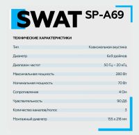Лот: 20936109. Фото: 7. Акустика автомобильная коаксиальная...