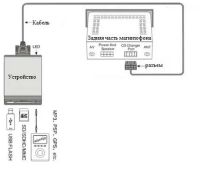 Лот: 4283786. Фото: 4. MР3 USB адаптер CD-чейнджера Lexus... Красноярск