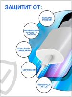 Лот: 25794299. Фото: 4. DF-СЗУ ДЛЯ APPLE 15 Pro MAX 1C...